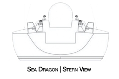 SD Stern view