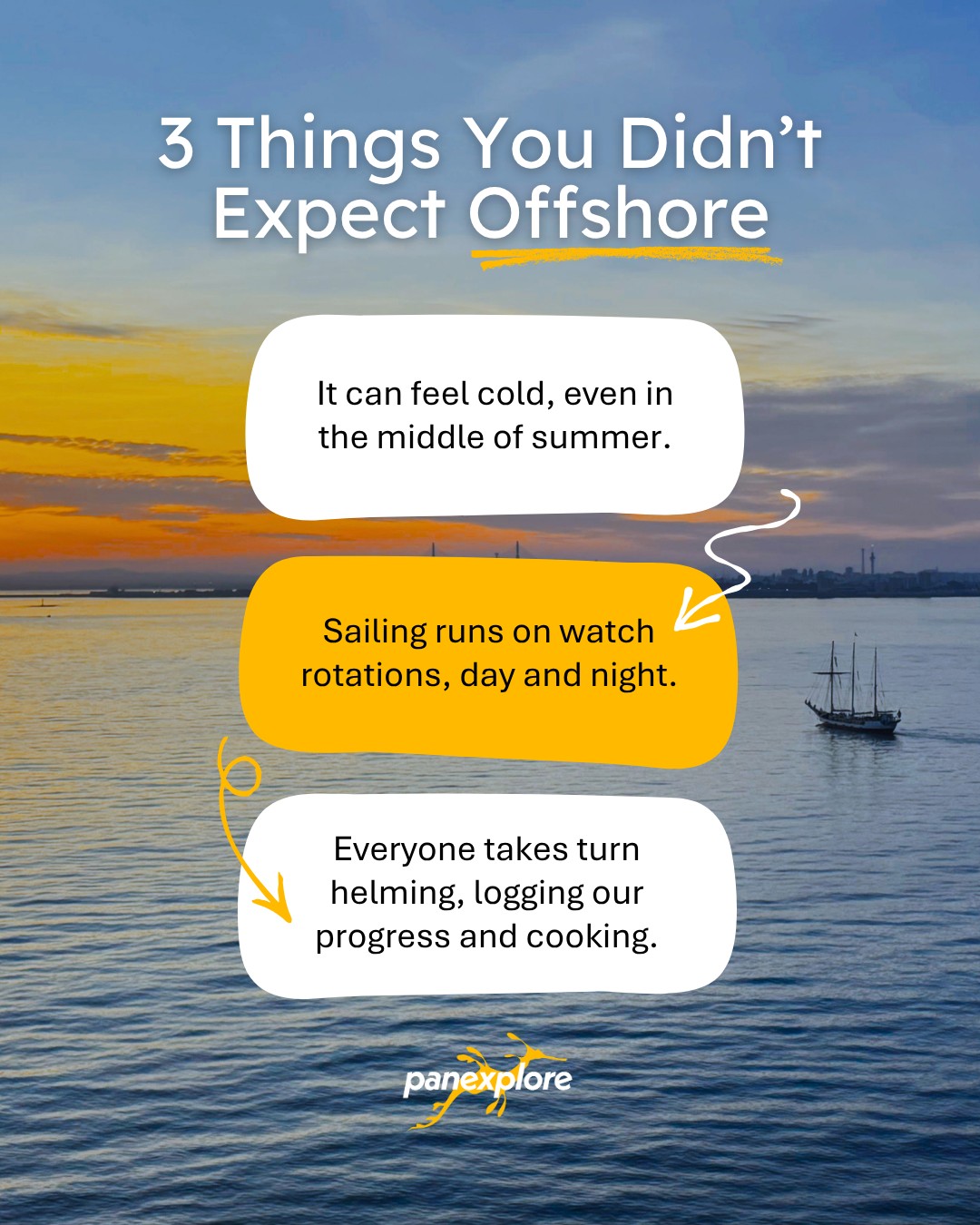 Ever wondered what offshore sailing actually feels like day to day? Offshore sailing has a rhythm that surprises most people when they experience it for the first time.

Here are three things that often stand out once you’re out on passage:

1️⃣ It can feel colder than expected, even in summer
Out at sea, constant wind exposure and little shelter mean it often feels colder than on land. Even in warmer months, wind chill and spray make layering essential.

2️⃣ Life runs on a 24-hour watch system
The vessel is always underway, so the crew rotates through watches day and night, covering steering, navigation, lookout duties, and monitoring conditions.

3️⃣ Everyone is part of running the boat
Offshore sailing is shared work. Crew members rotate through helming, sail handling, navigation logging, cooking, and general upkeep, learning by doing throughout the voyage.

Together, these elements define what offshore sailing really is, structured, active, and very different from traditional travel at sea.

#Panexplore #SailTheWorld #OffshoreLife #SailingTips #SailingInstagram #SailTrip